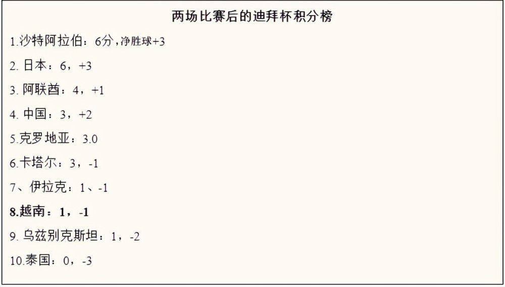 本赛季，阿莱格里给予了布雷默充分的信任，他的出场时间位列所有尤文球员之最。